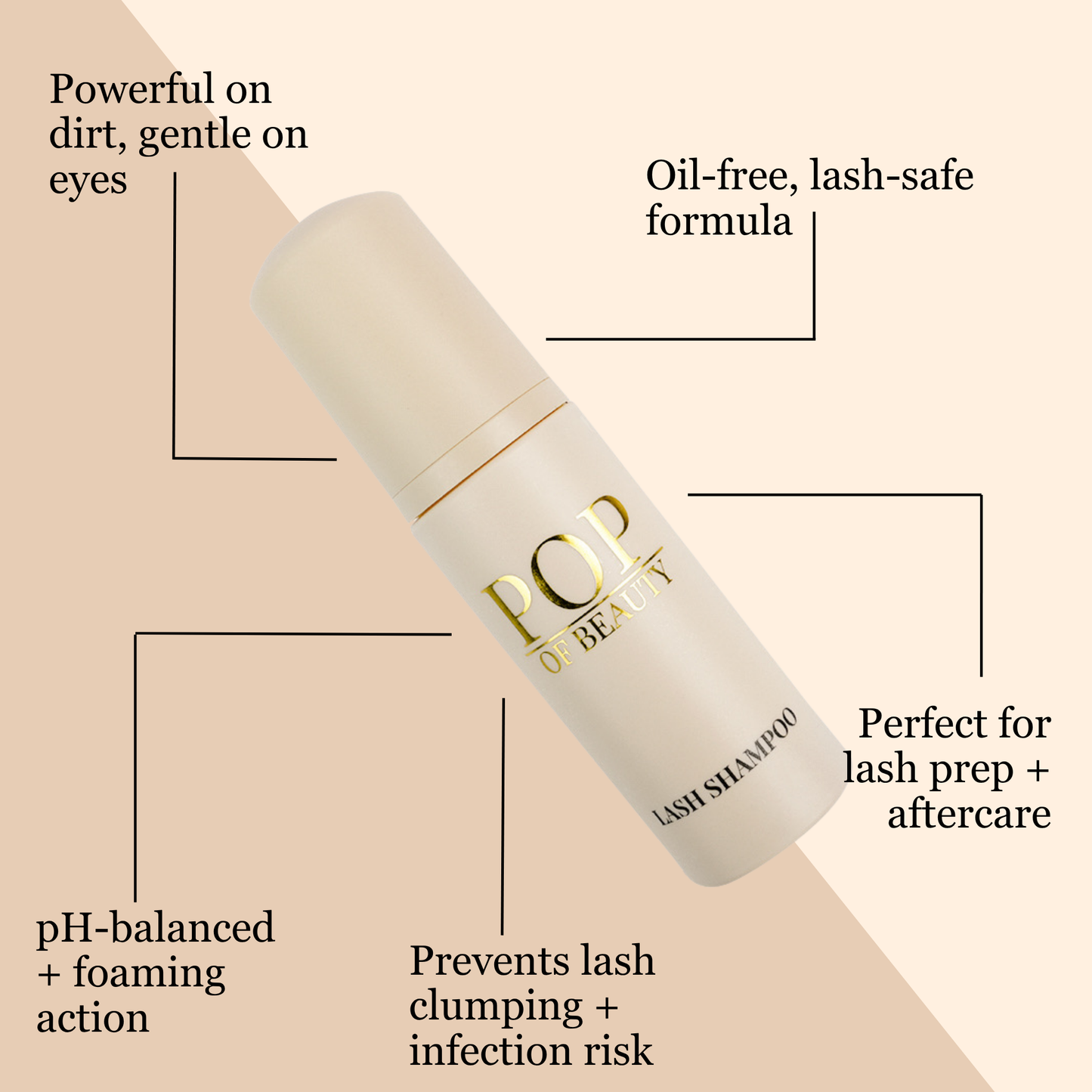 Lash Shampoo