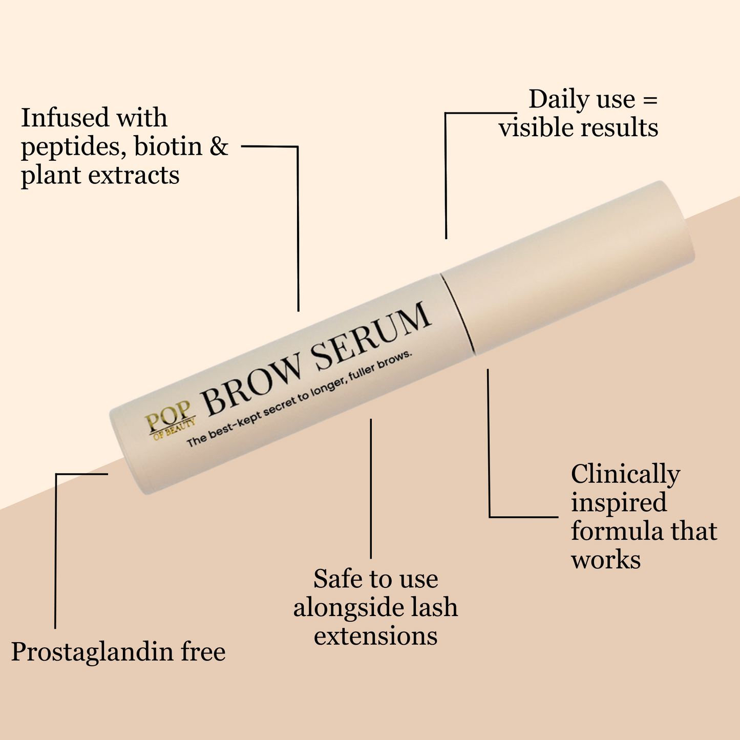 Brow Growth Serum