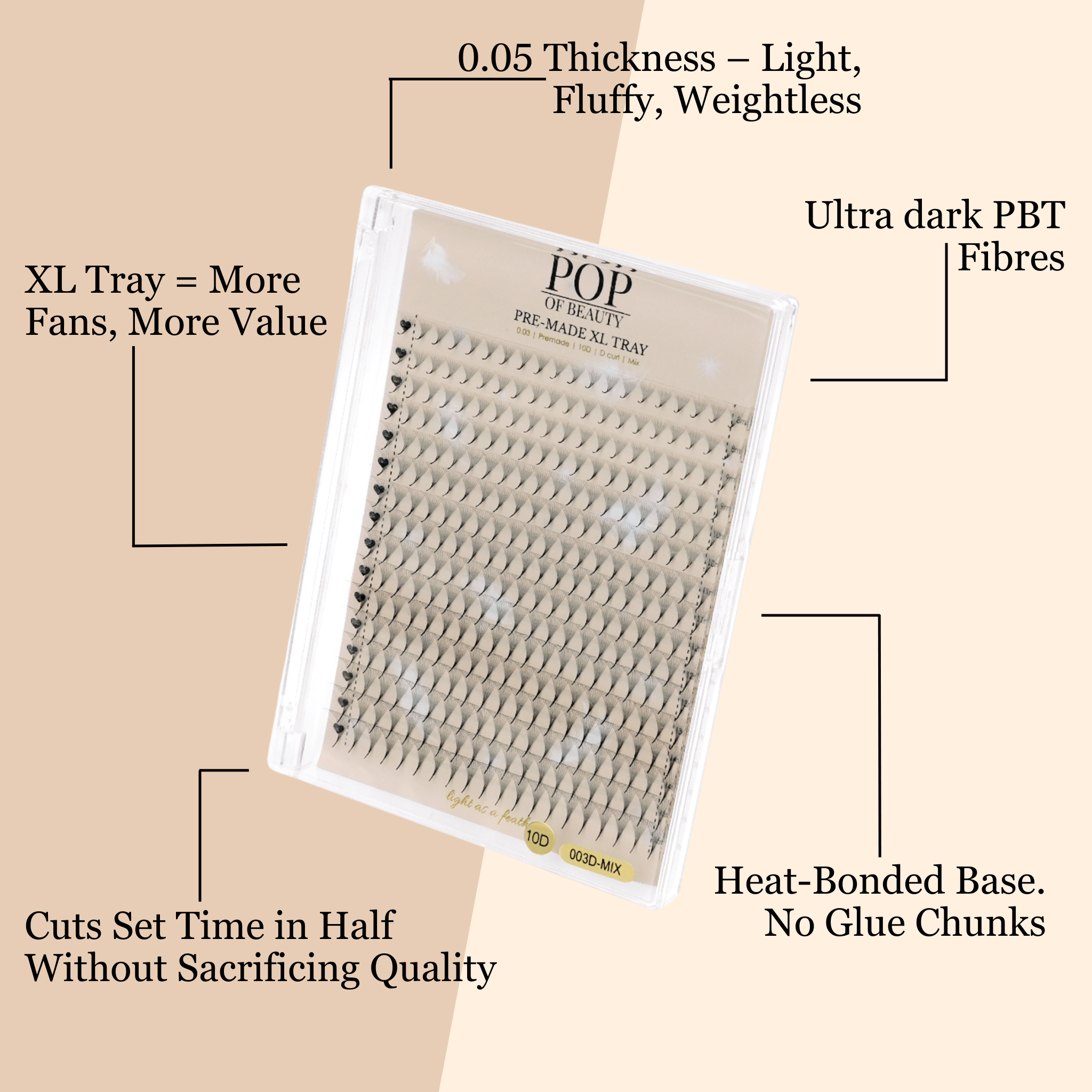 XL PRE-MADE Lash Trays 0.05