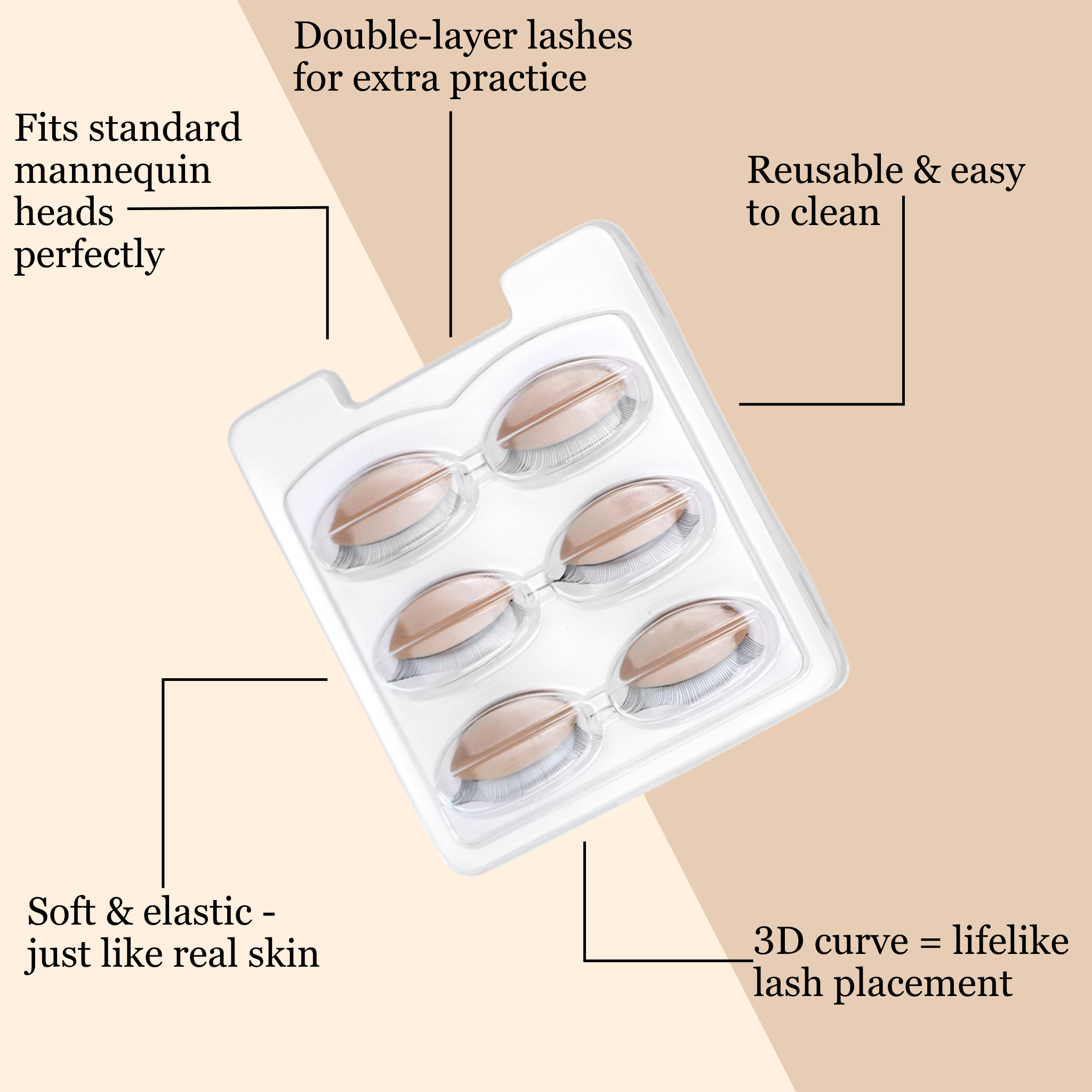 Replacement Eyelids
