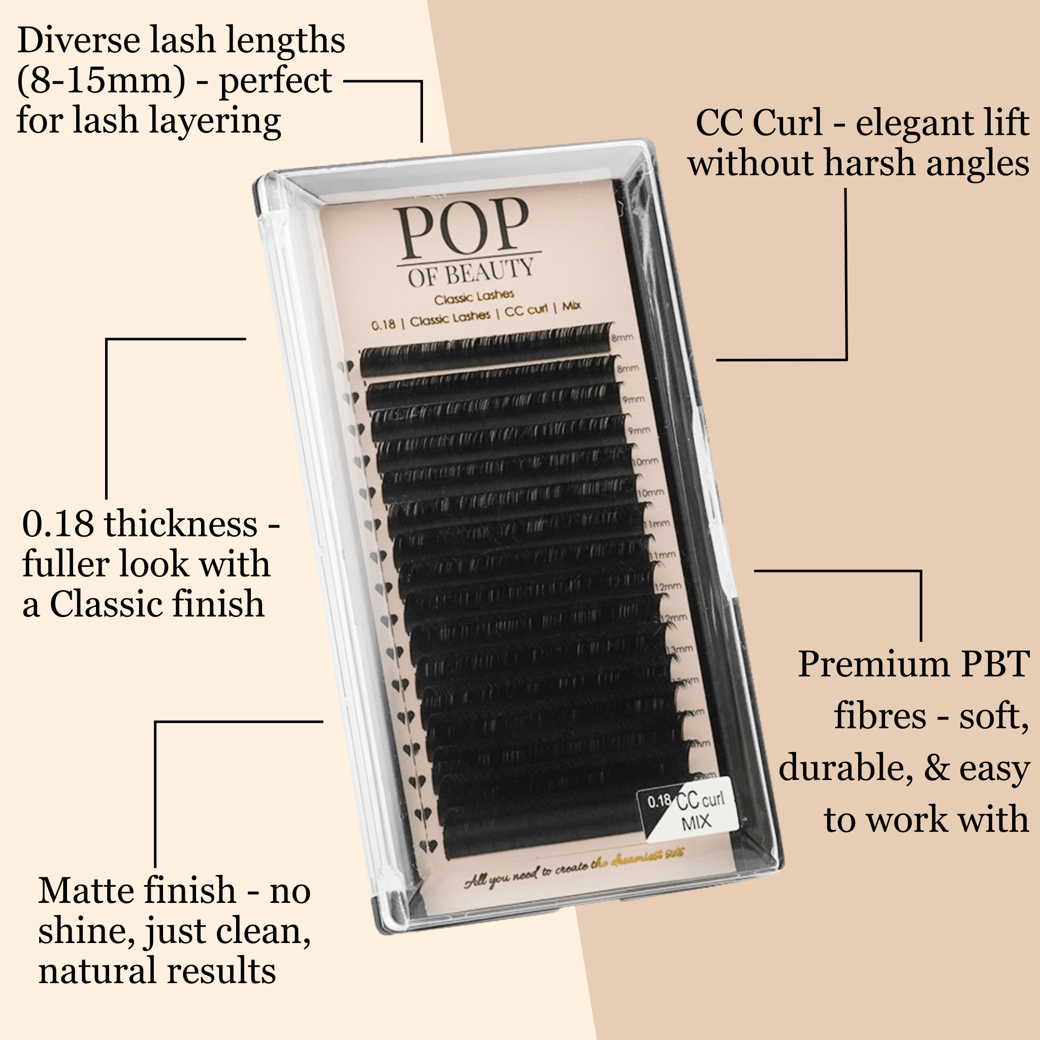 Mixed Length CC Curl Classic Trays 0.18
