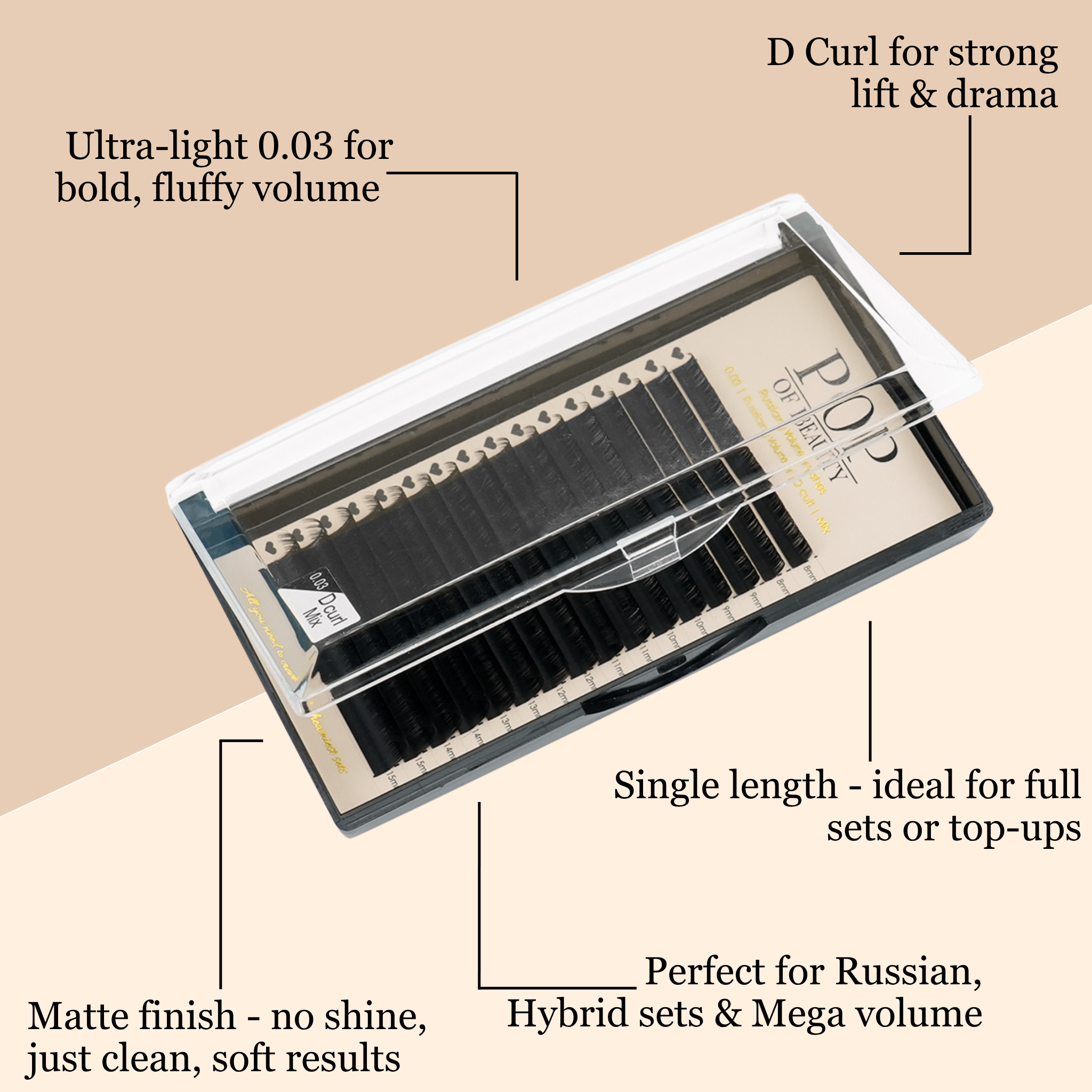Single Length D Curl Russian Trays 0.03