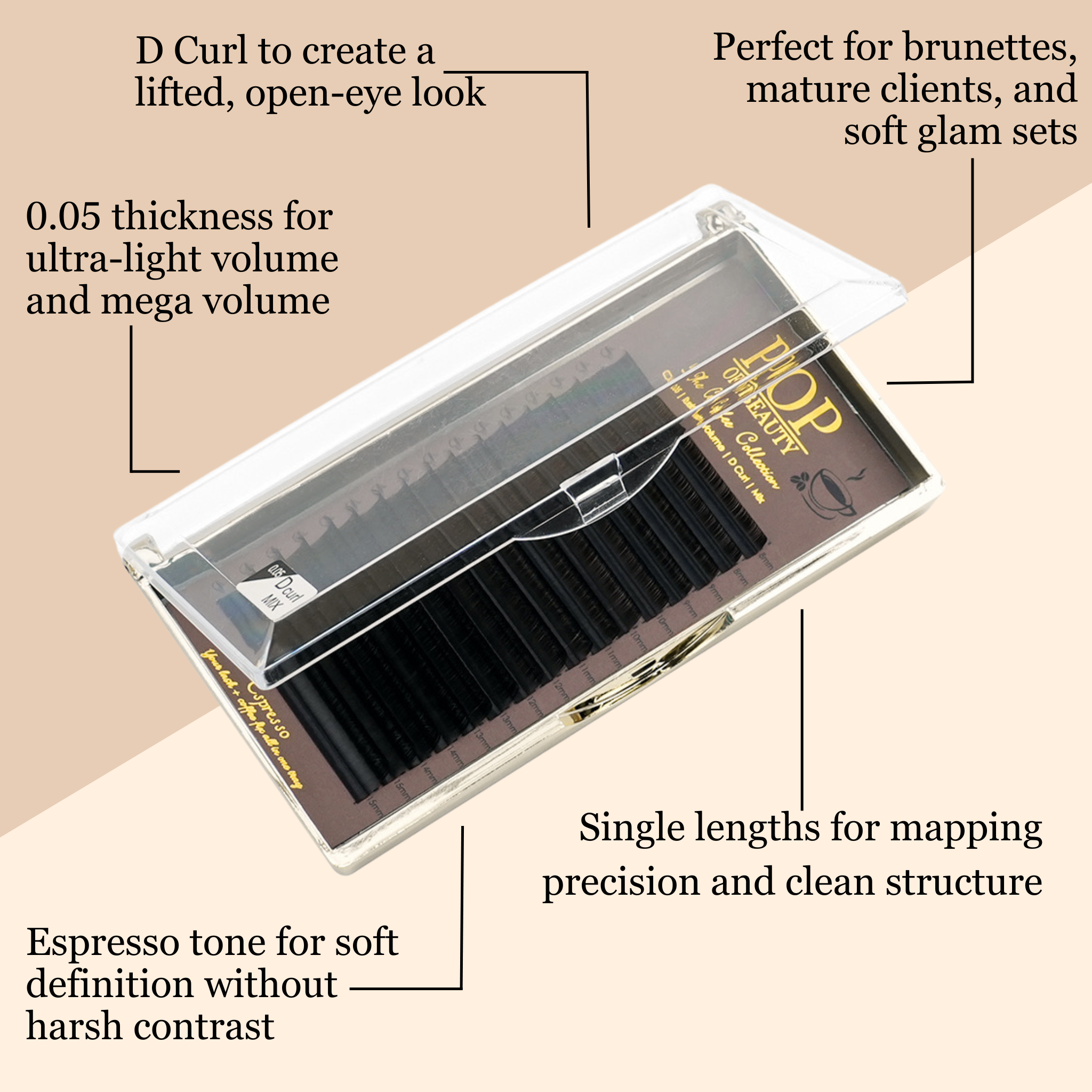 Mixed Length ESPRESSO Black Brown D Curl Trays (0.05)